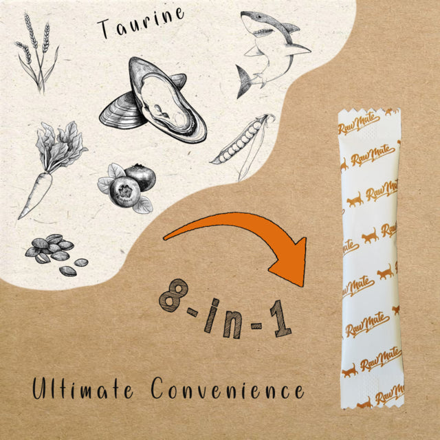 RawMate Cat Joint Health