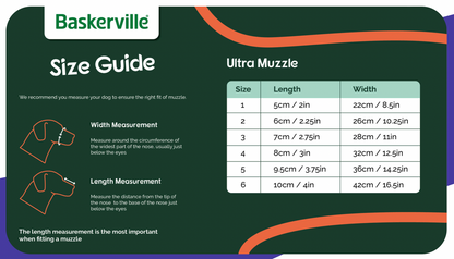 Baskerville Ultra Muzzle
