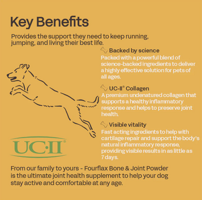 FOURFLAX Bone & Joint Powder - Dog Supplement