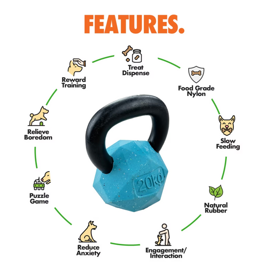 Max Fusion Kettle Bell | Nike Grind