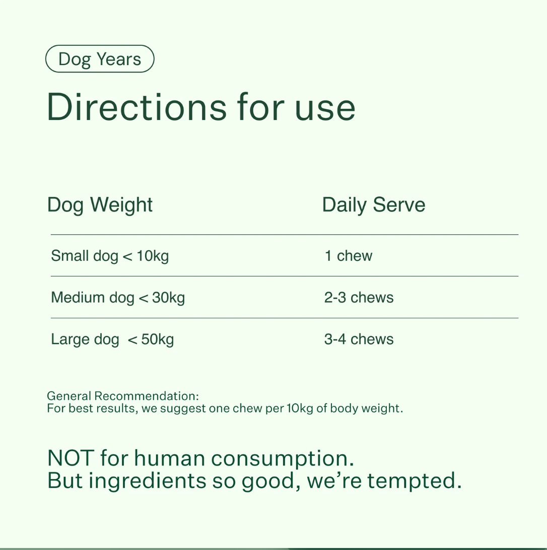 Dog Years - Natural Joint + Mobility Supplement for Dogs