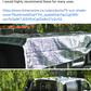 Dog Sun Shade/Cover 80% - for vehicles/trailers/kennels/tents and more!